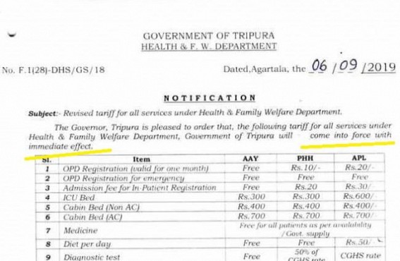 Error-Full Draft of Tripura Health Dept committed Historical-Error by typing â€˜Come into force with immediate affectâ€™